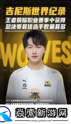 解析“王者榮耀”榮譽選手的意義