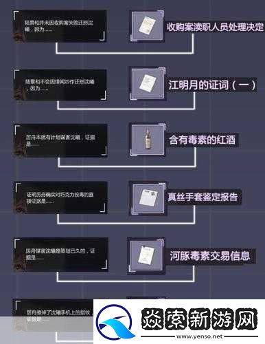 尋跡未定事件簿