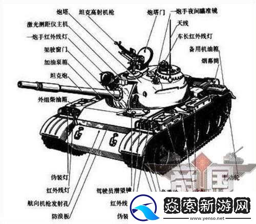 以暴力坦克高分秘籍為核心的奪勝寶典