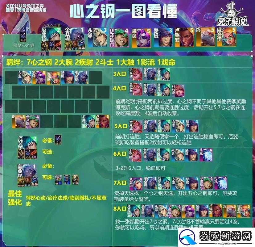 云頂之弈槍陣容修改版