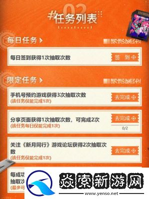 優(yōu)化使用方案