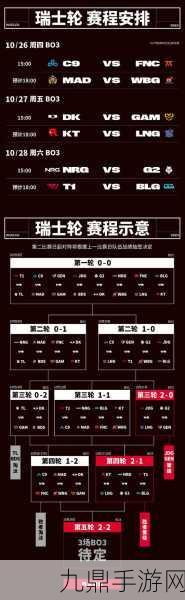 英雄聯盟世界賽2023賽程全解析手游玩家必看