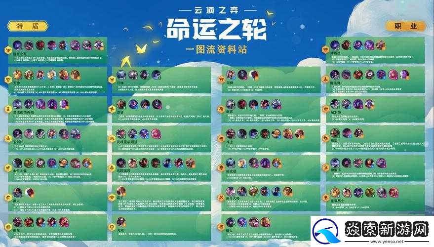 葉草劇場最強陣容推薦