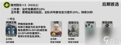 鳴潮燎照之騎聲骸強度解析