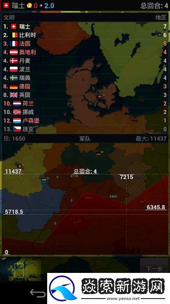 文明：歐洲戰(zhàn)爭