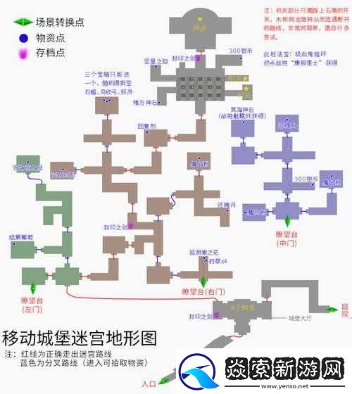 一條蛇的故事玩法全解析