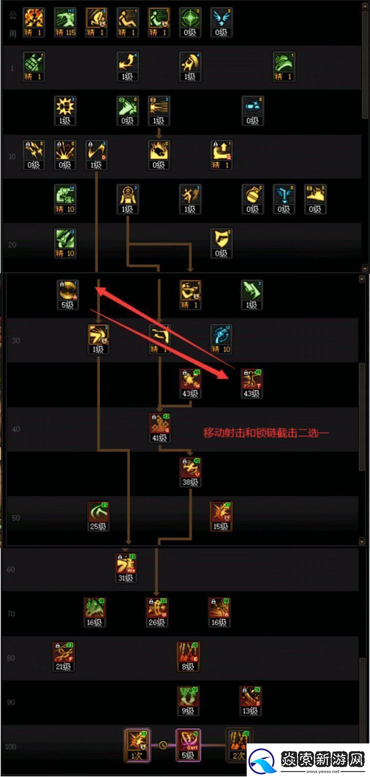 DNF重泉版本女漫游加點(diǎn)攻略