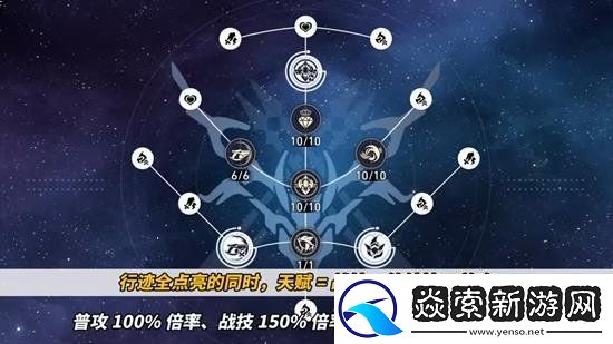 星穹鐵道托帕技能怎么加點(diǎn)