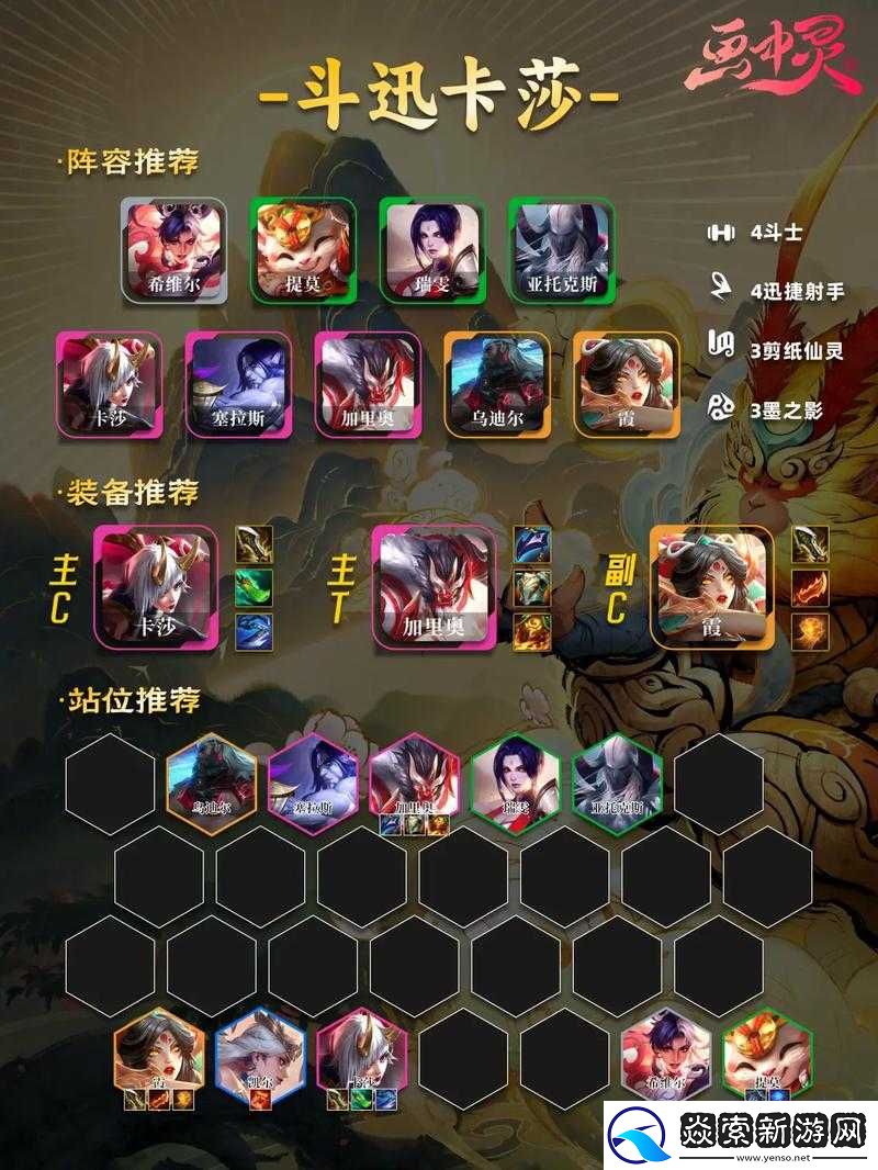 蒼藍境界陣容搭配深度解析