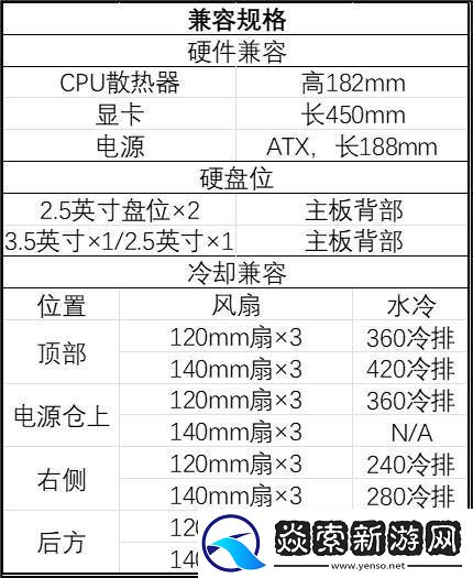 九州風神CH690數顯機箱新上市