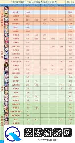 蒼藍(lán)境界中艾卡姆角色深度解析及高效技能加點(diǎn)攻略