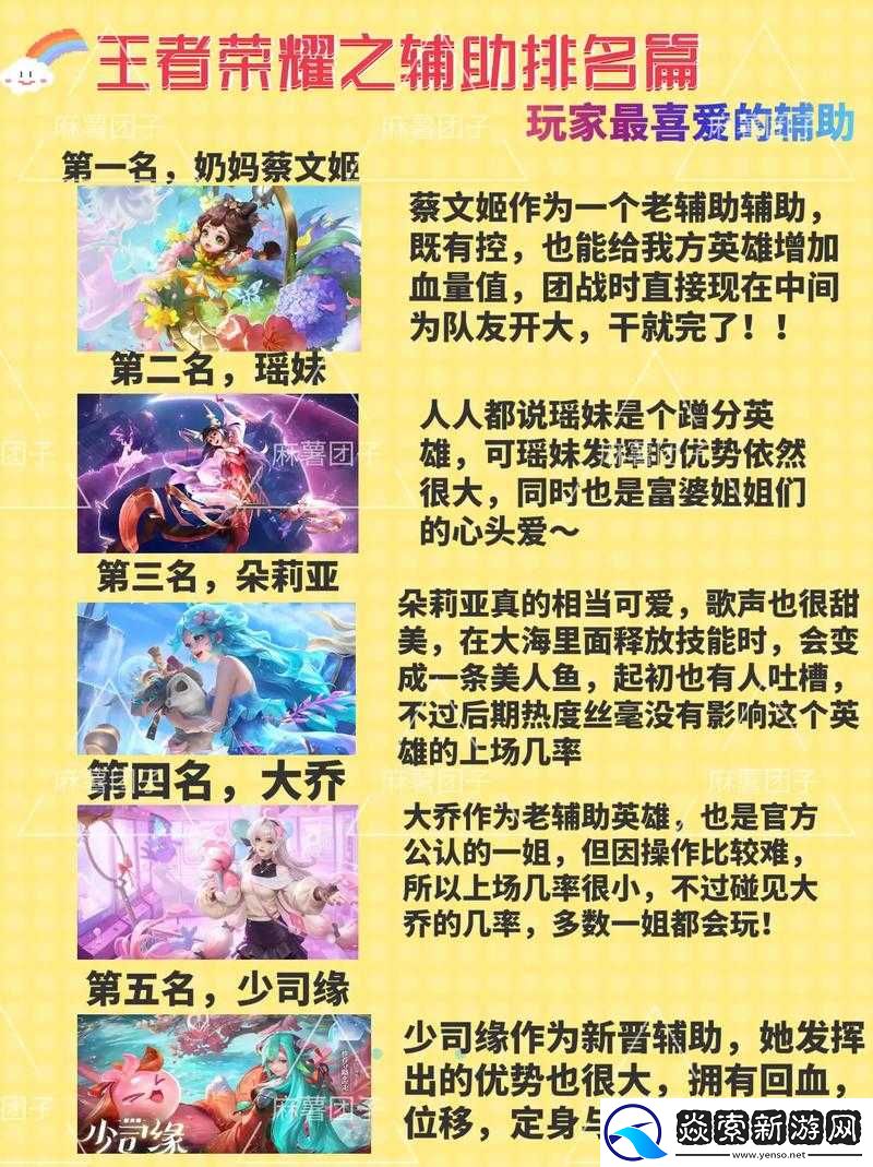 王者榮耀12月輔助英雄實力排行