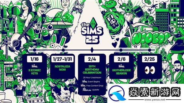 模擬人生模擬人生2或迎來重制