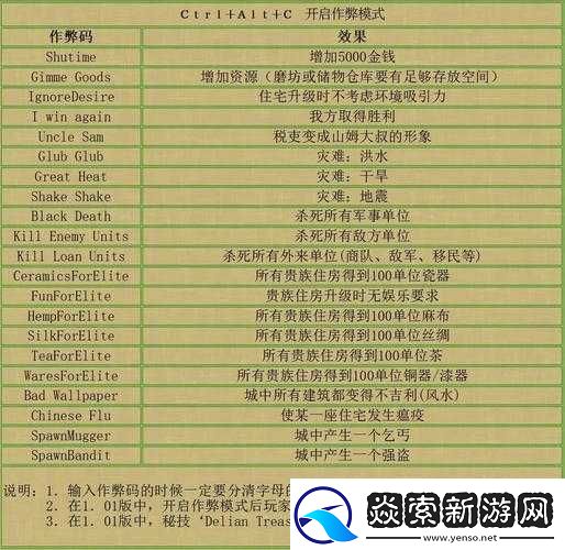 皇帝崛起新手全面攻略