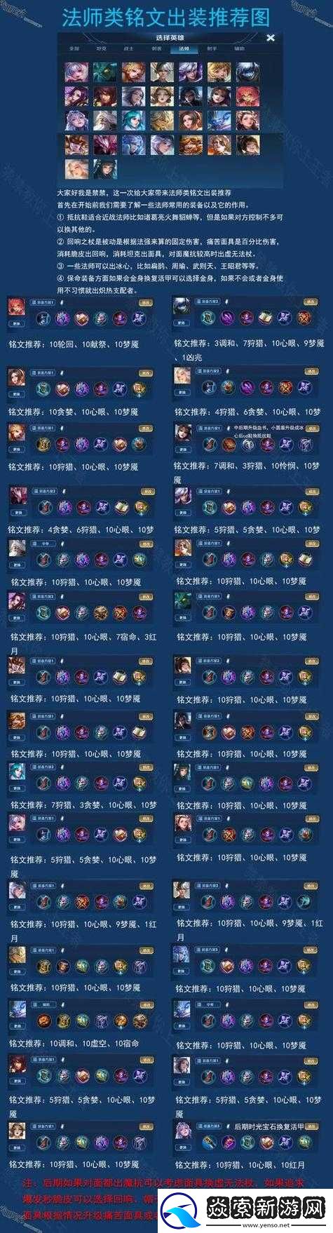 王者榮耀英雄攻略