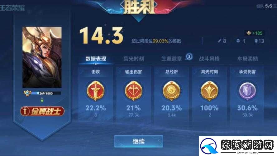 王者榮耀楊戩五級銘文搭配攻略