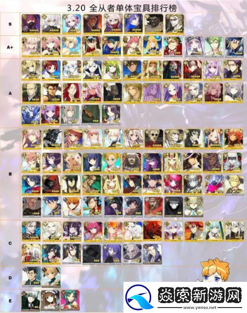 FGO圣誕二期活動高效攻略