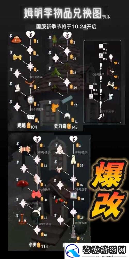 FGO萬圣節(jié)復(fù)刻12月8日游擊本時間揭秘