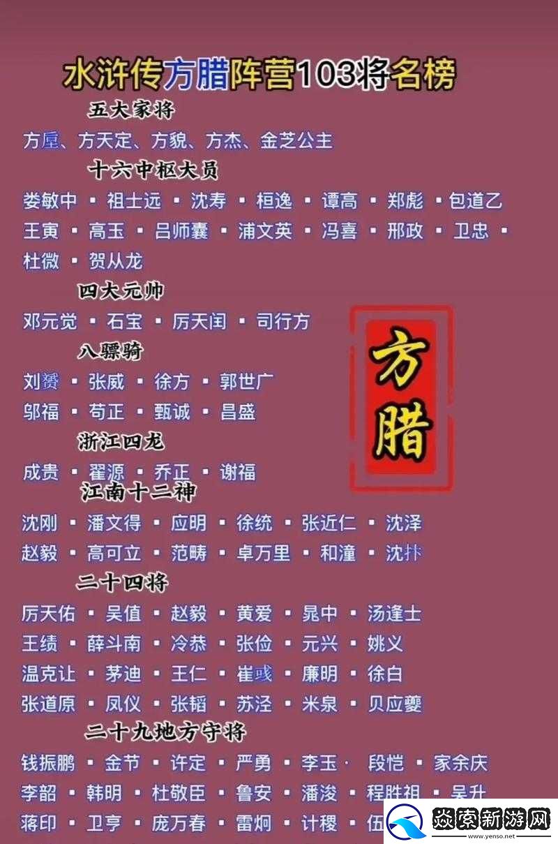 深度解析水滸傳