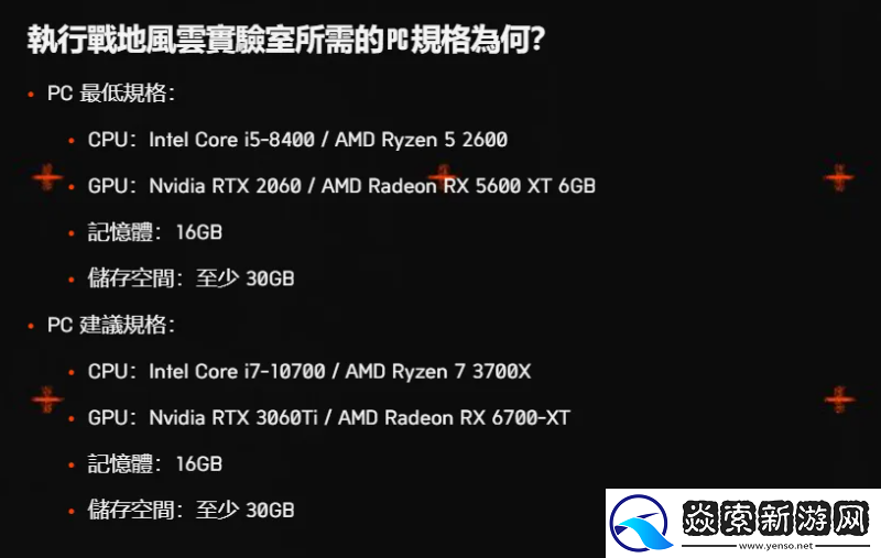 戰(zhàn)地新作測試也淘汰GTX顯示卡