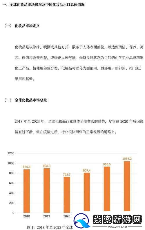 歐美精產國品一二三類產品特點分析