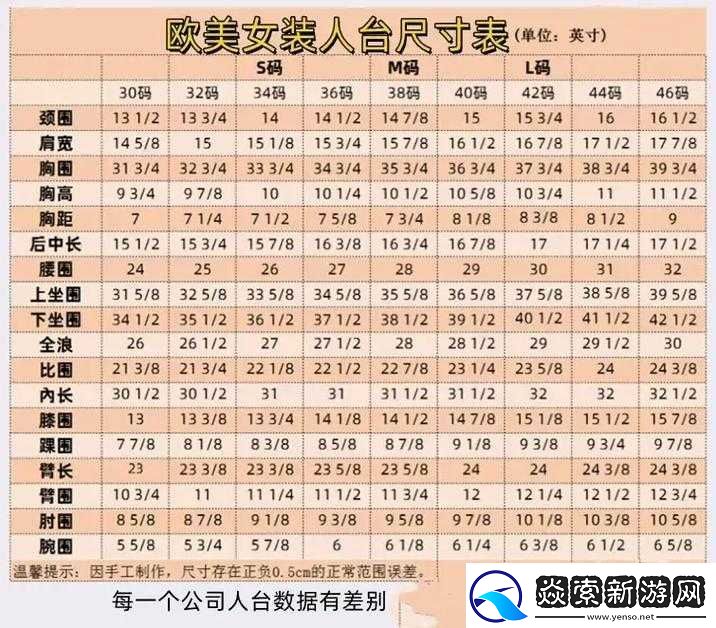 亞洲尺碼歐洲尺碼有哪些品牌好