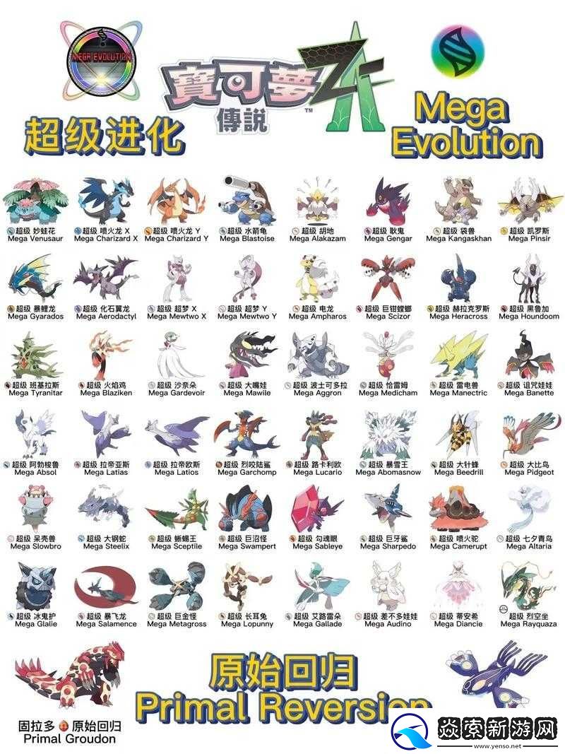 口袋妖怪3D版深度解析