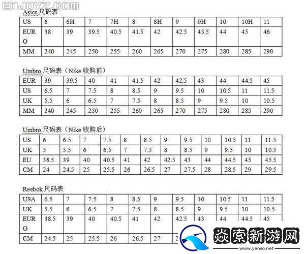 990v6美版與亞洲版詳細對比