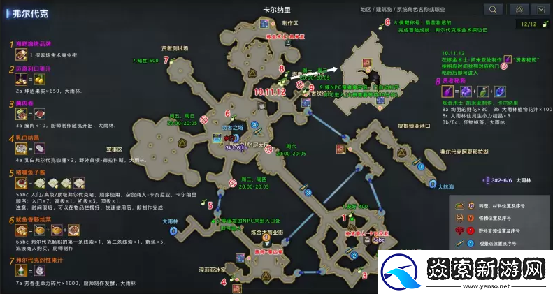 命運方舟弗爾代克大陸冒險之書全收集攻略