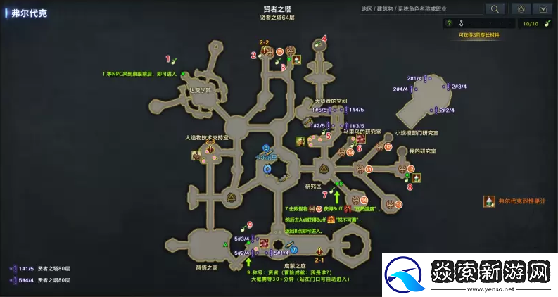 命運方舟弗爾代克大陸冒險之書全收集攻略