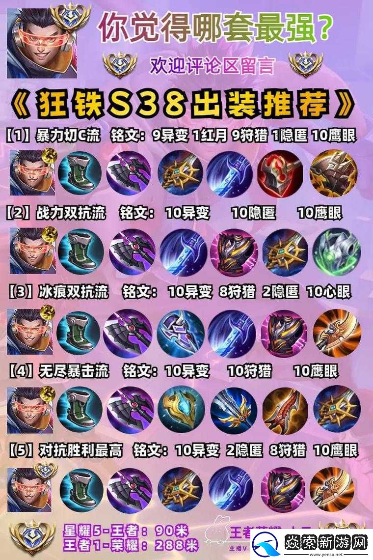 王者榮耀新英雄狂鐵銘文搭配全攻略