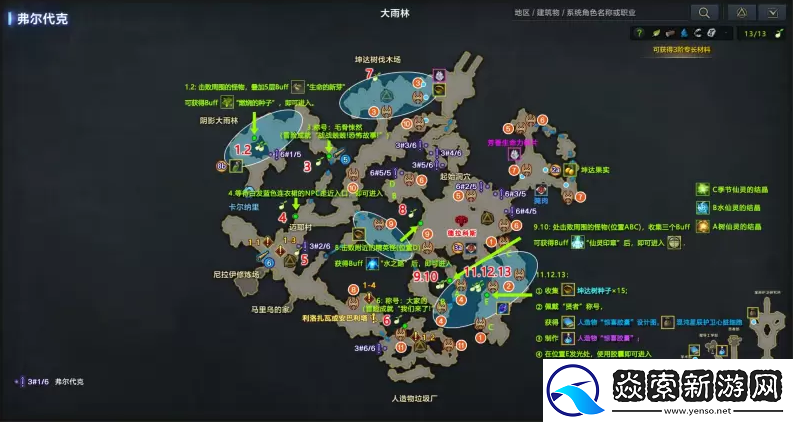 命運方舟弗爾代克大陸冒險之書全收集攻略