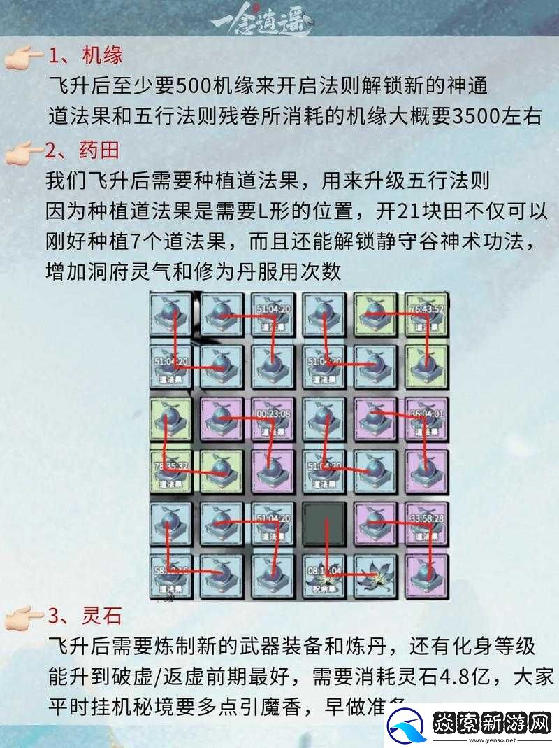 忘仙新手必看!1