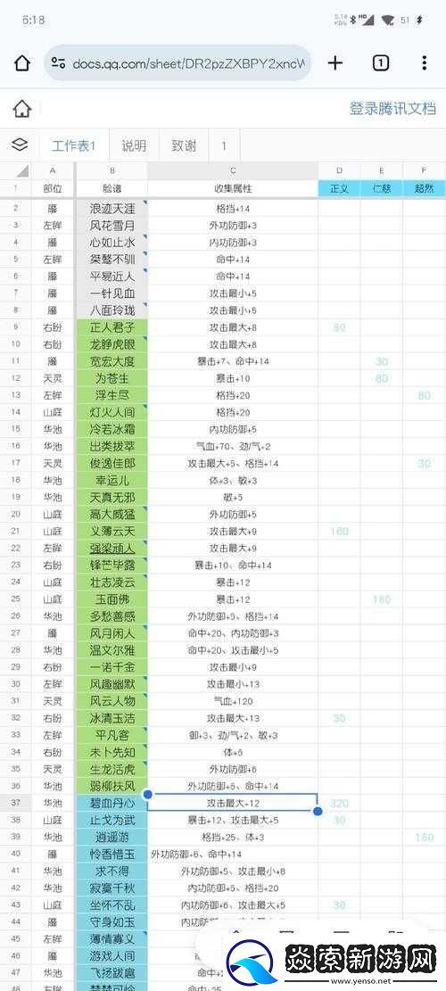 如何在一夢江湖手游中達成鋒芒畢露臉譜與命格稱號的獲取條件