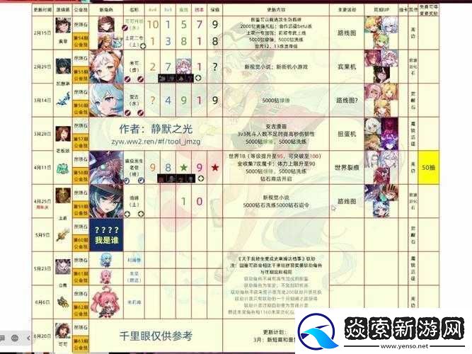 坎公騎冠劍劍道部賽跑技巧攻略