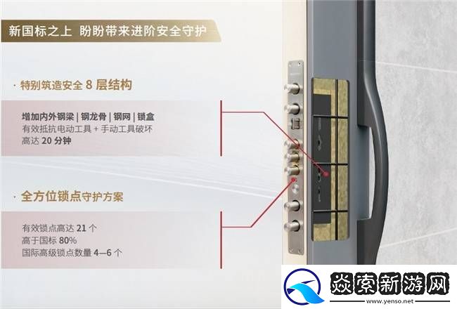 盼盼安全門新品