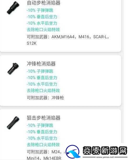 絕地求生手游步槍消焰器
