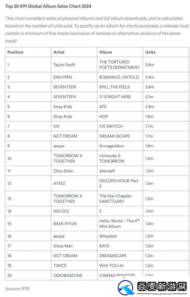 大型團熱潮卷土重來