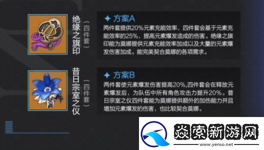 原神莫娜怎么培養原神莫娜培養攻略