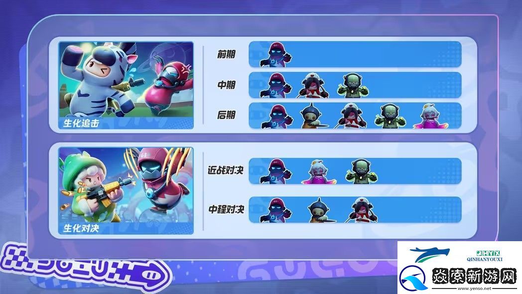 元夢之星暗星技能介紹